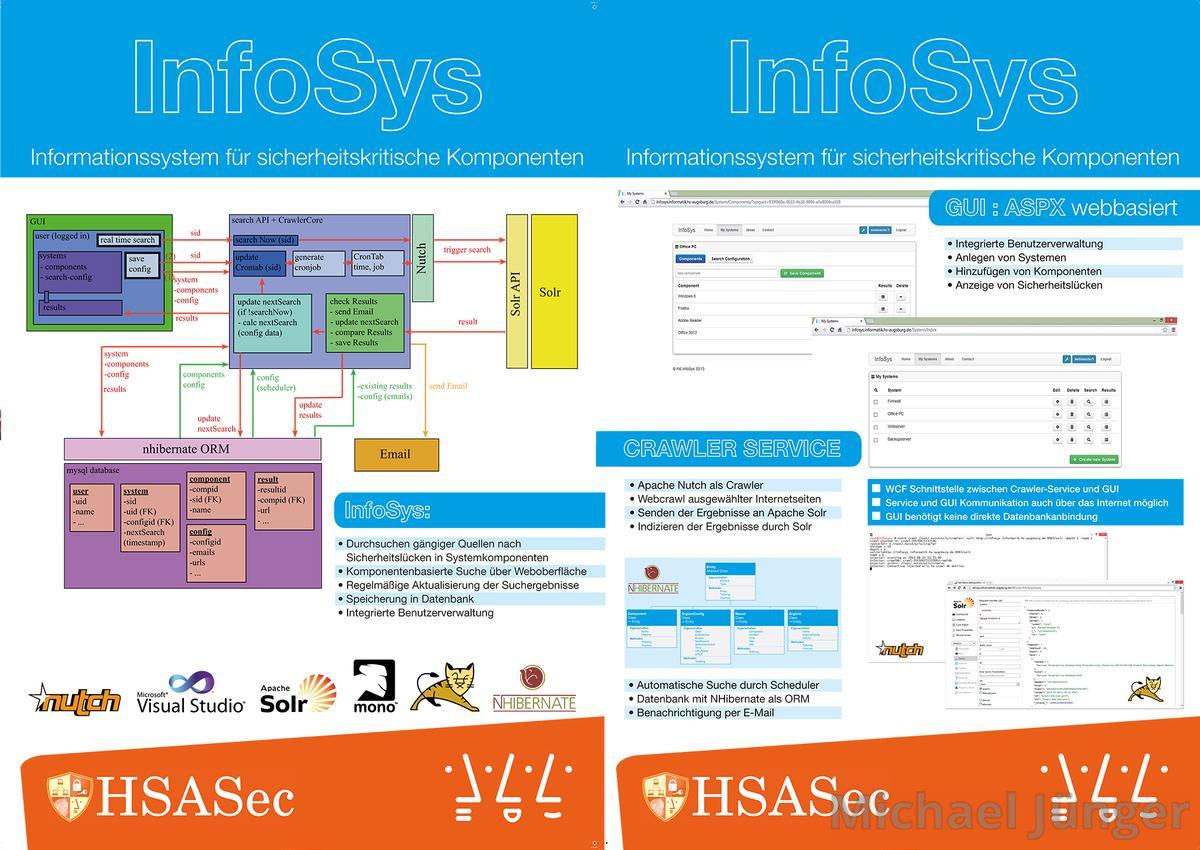 InfoSys